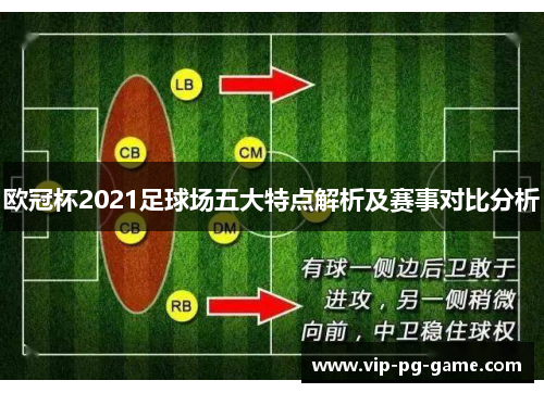 欧冠杯2021足球场五大特点解析及赛事对比分析 欧冠杯2021足球场五大特点解析及赛事对比分析
