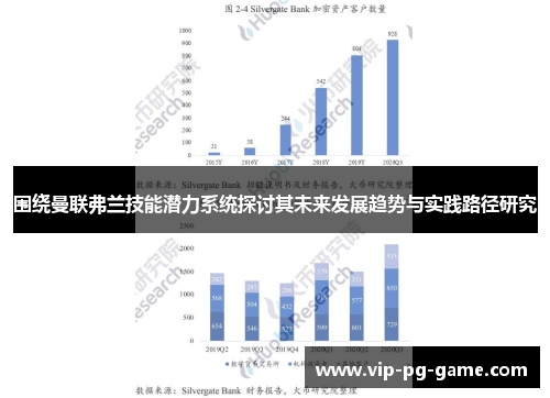 围绕曼联弗兰技能潜力系统探讨其未来发展趋势与实践路径研究