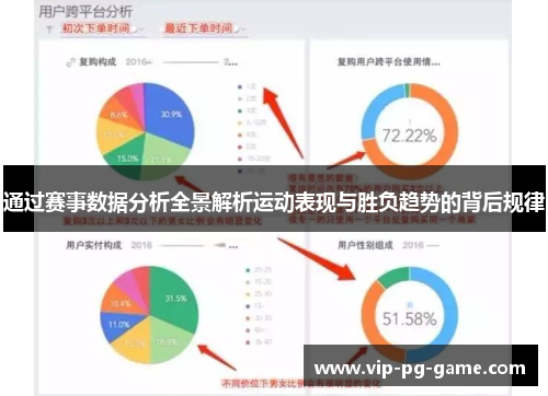 通过赛事数据分析全景解析运动表现与胜负趋势的背后规律 通过赛事数据分析全景解析运动表现与胜负趋势的背后规律