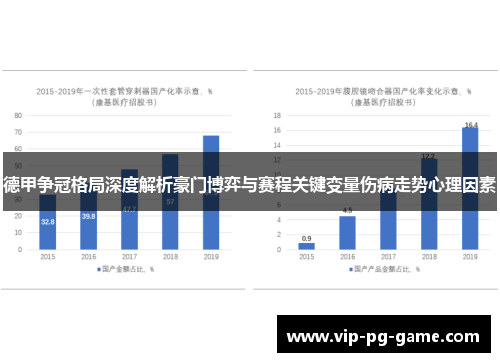 德甲争冠格局深度解析豪门博弈与赛程关键变量伤病走势心理因素 德甲争冠格局深度解析豪门博弈与赛程关键变量伤病走势心理因素